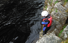 Water Activity Water Activity